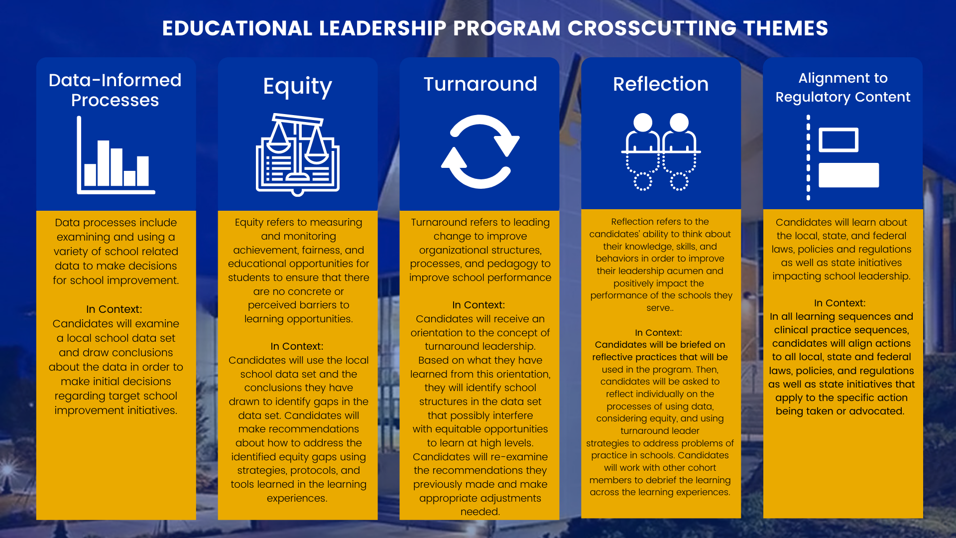 education leadership master's program